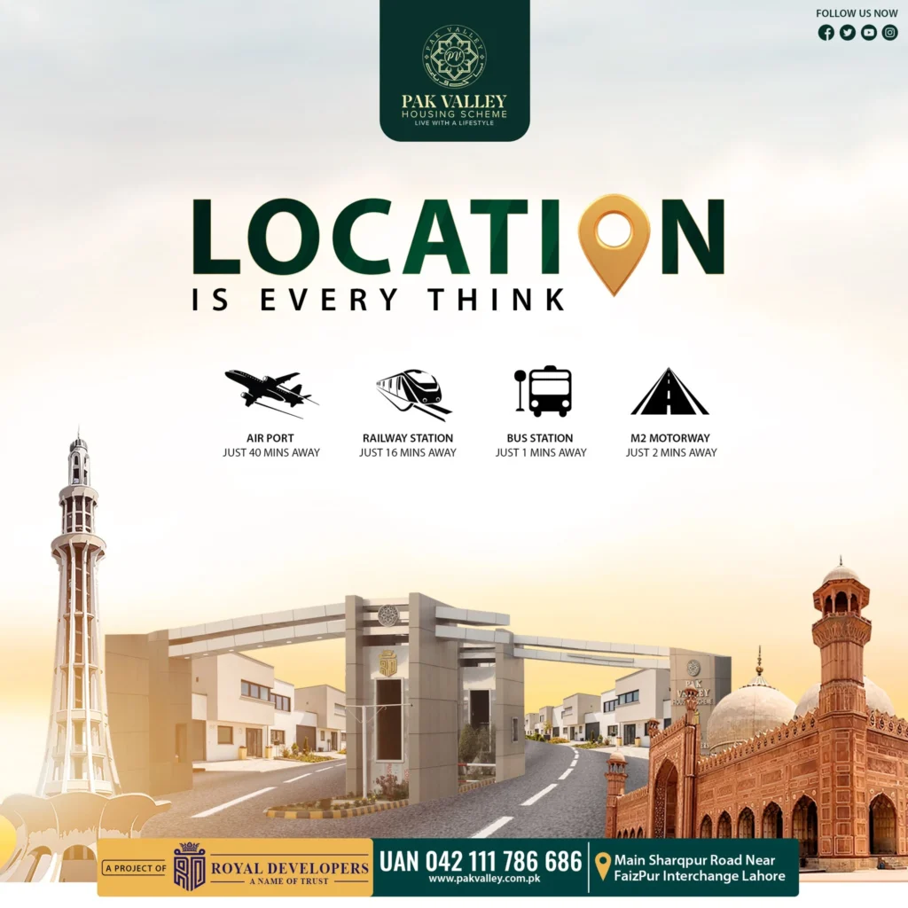 Pak valley Location